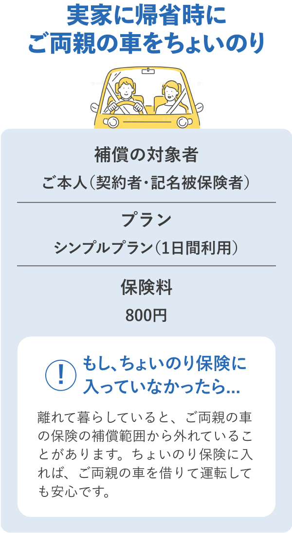 コンビニ一日保険 - 簡単で手軽な新しい保険の選択肢